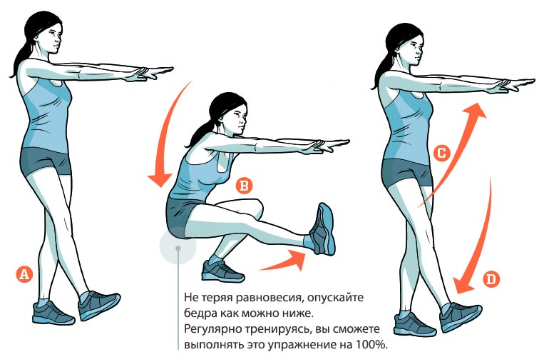 Как делать приседания на одной ноге? - sportfito — сайт о спорте и здоровом образе жизни