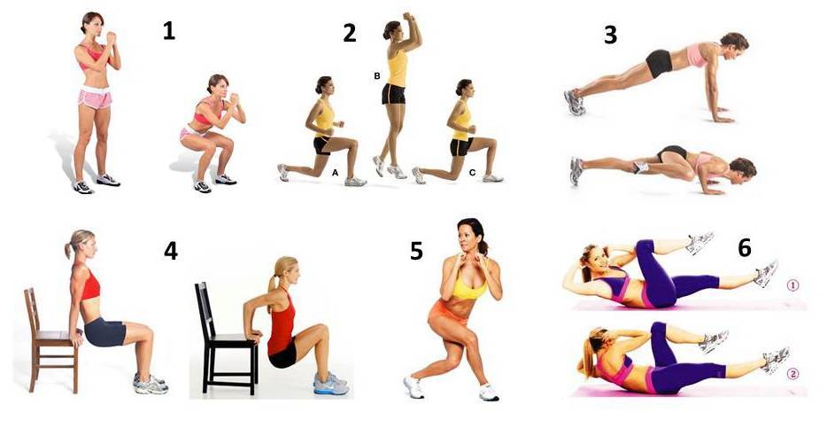 Топ 7 эффективных упражнений для похудения рук и плеч