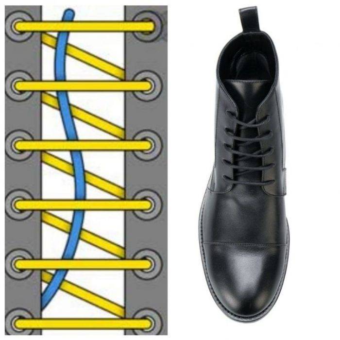 Как шнуровать обувь:ликбез от дилетанта estimata