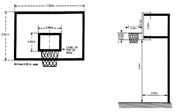 Баскетбольный щит с регулировкой по высоте своими руками (20 фото). баскетбольный щит размеры и разметка