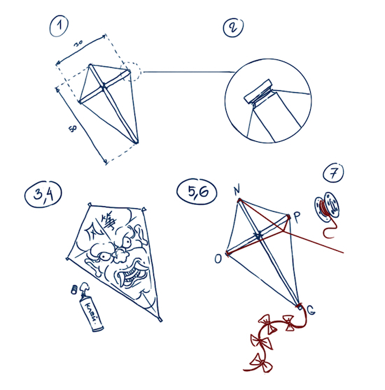 Оригами из бумаги воздушного змея своими руками: как сделать летучего змея из бумаги а4 - схемы и видео