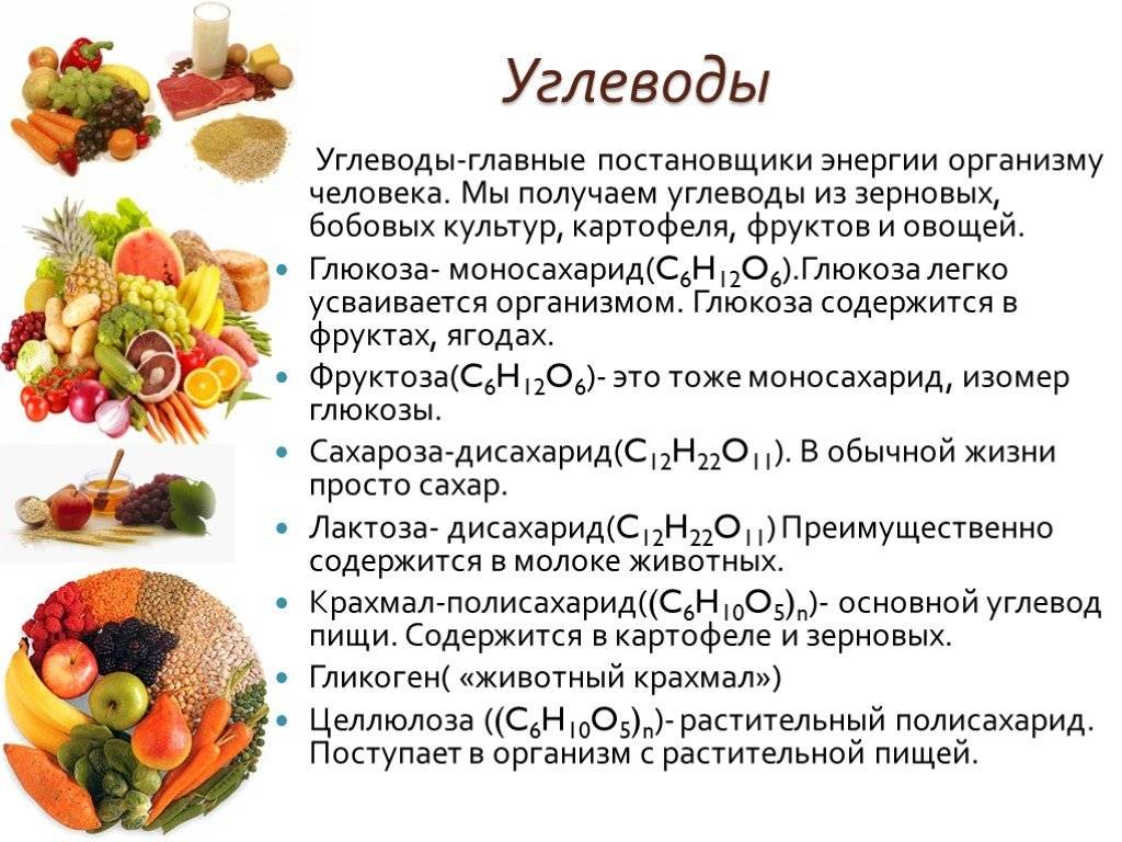 Сложные углеводы для набора мышечной массы: список продуктов для мужчин и женщин - tony.ru