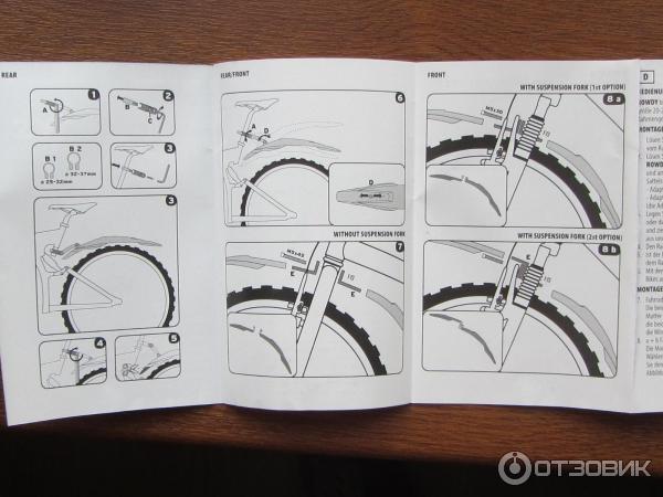 Как выбрать крылья для велосипеда, какие бывают велокрылья