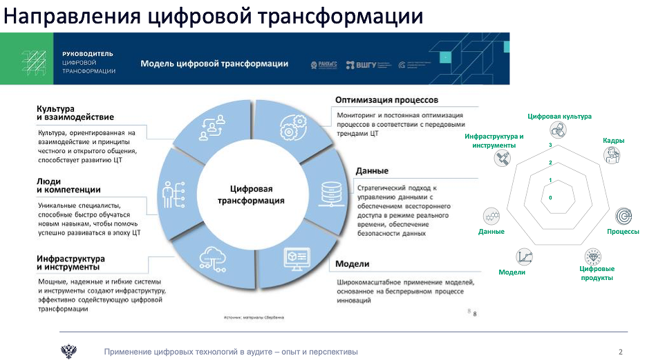 Рейтинг детских велосипедов от 1 года до 9 лет, топовые производители