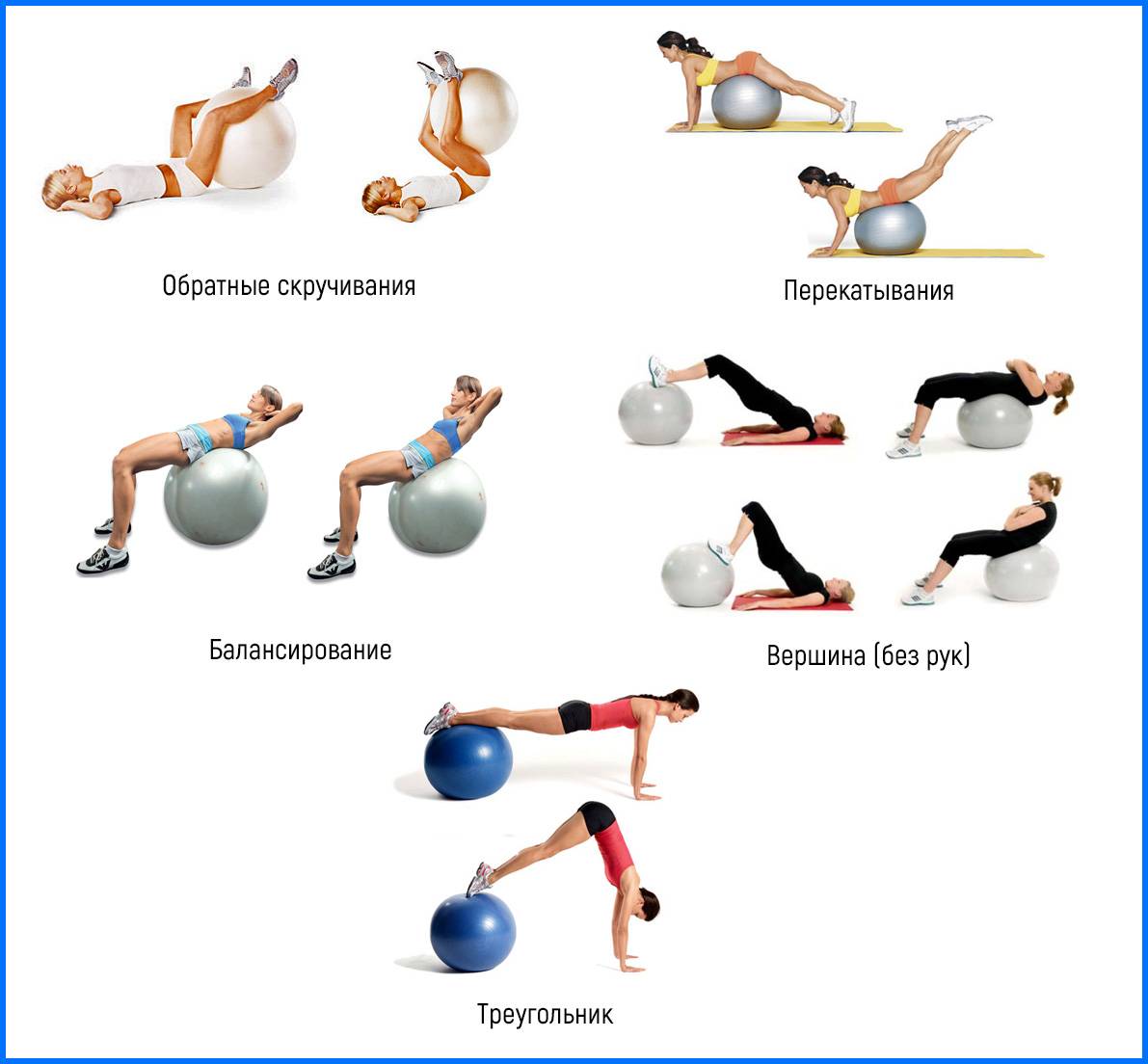 Упражнения с мячом для фитнеса: тренировка на все тело для начинающих