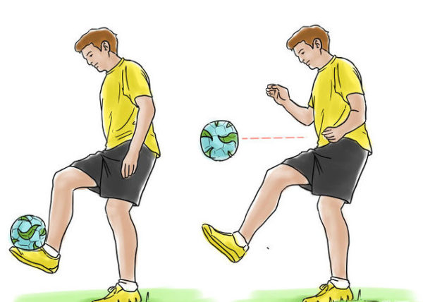 Правильные удары в футболе - техника удара по мячу ногой и головой