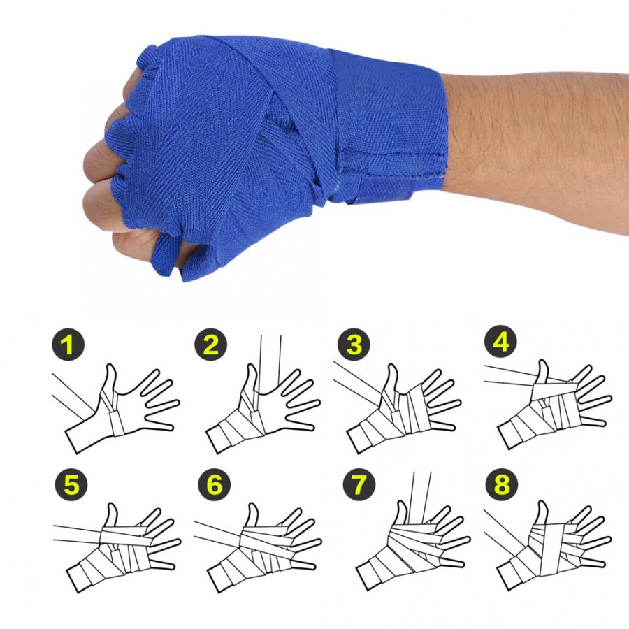 Как правильно наматывать боксерские бинты на руки?