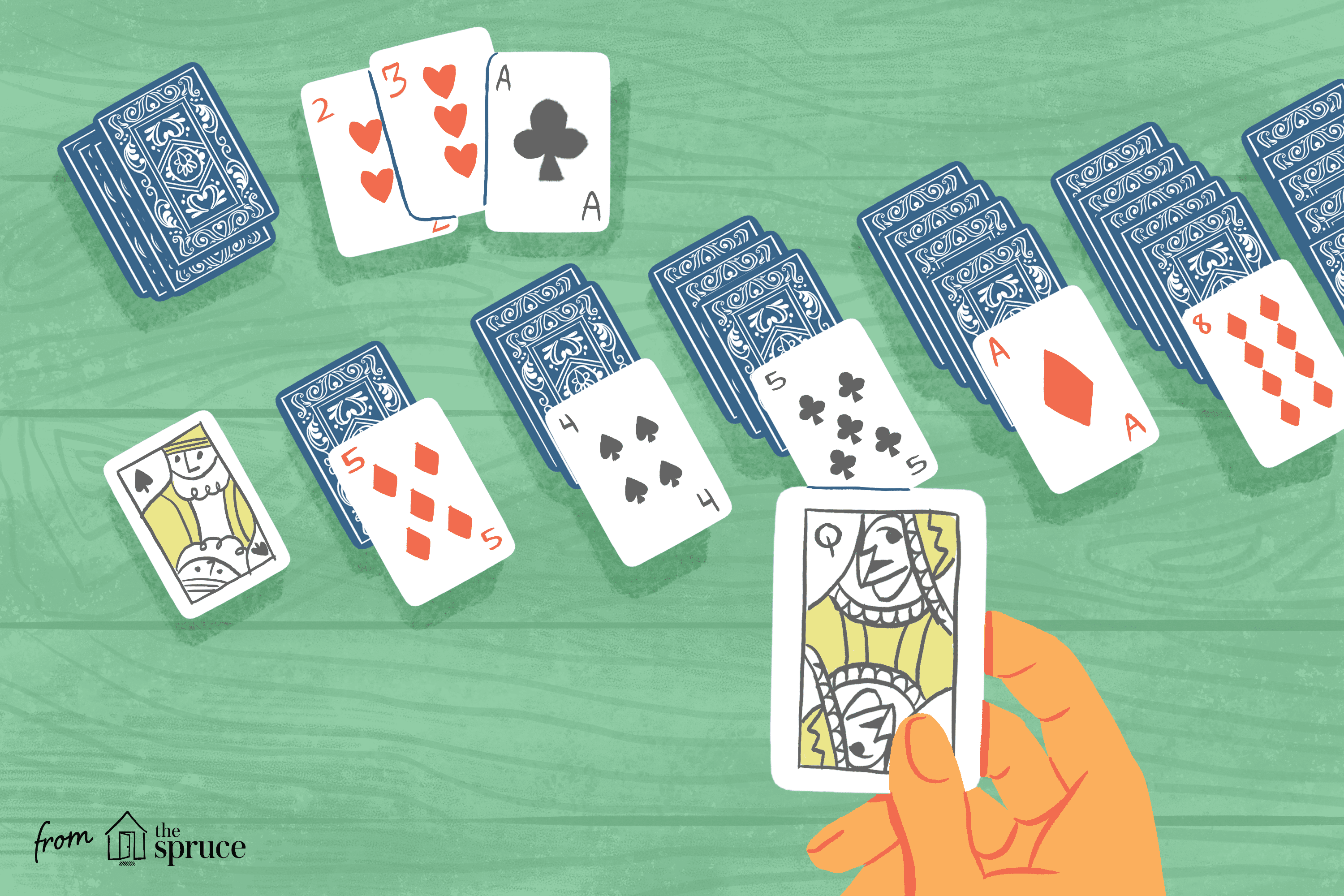 Нужно ли учить ребенка играть в карты? рекомендации родителям. как научить ребенка играть в дурака?