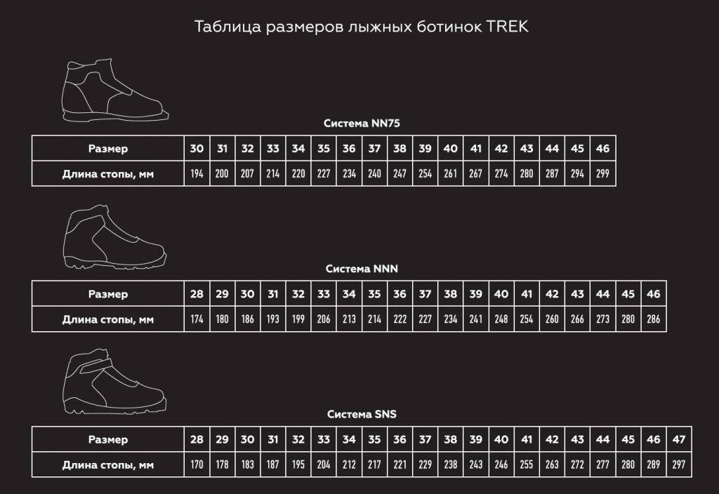 Таблица размеров кроссовок: как выбрать размер кроссовок правильно?