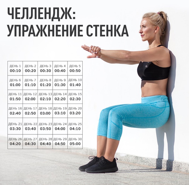 17 упражнений как накачать ноги без приседаний — power-fit
