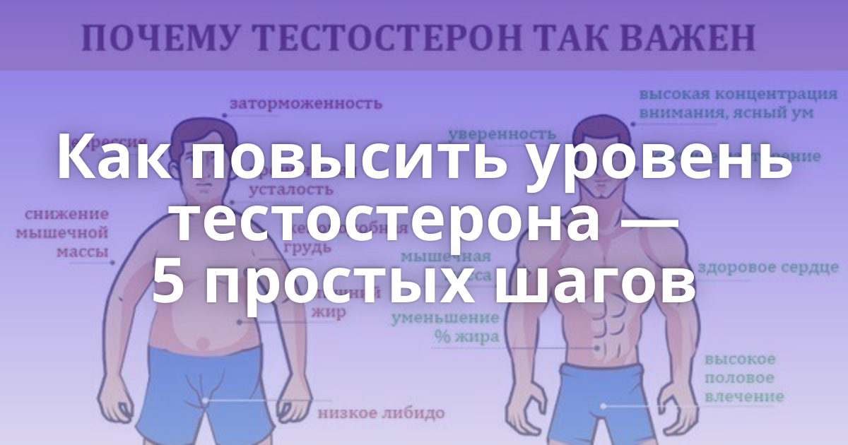 Как поднять тестостерон у подростка. Поднятие уровня тестостерона у мужчин. Как повыситьтетстестерон. Как повысить тестостерон. Способы поднять тестостерон.