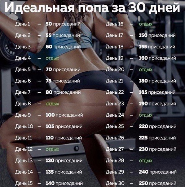 Как накачать пресс за 30 дней: таблица тренировок и упражнений для девушек и мужчин