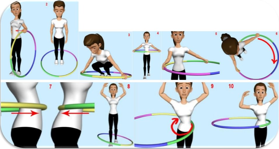 Упражнения с хулахупом для похудения: как научиться крутить обруч на талии. как научиться крутить обруч на талии?