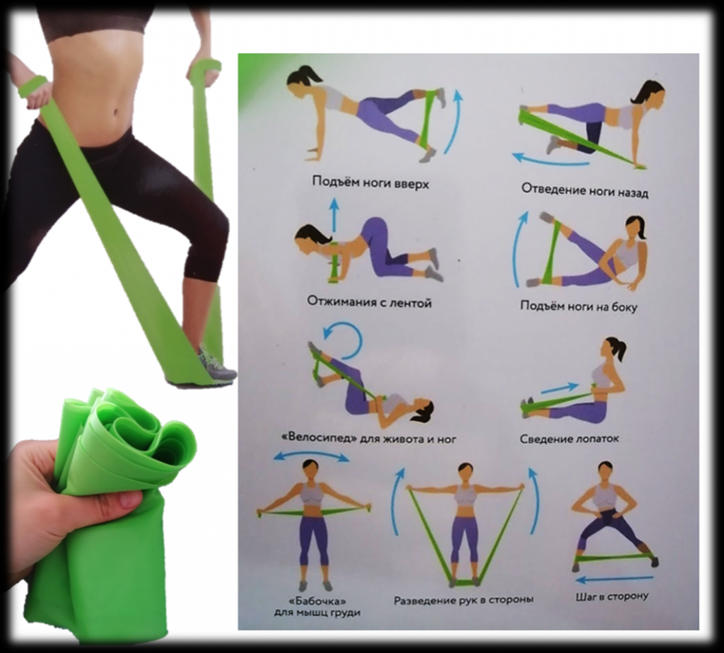 Упражнения с резинкой для фитнеса для ног, ягодиц, рук, спины и всего тела