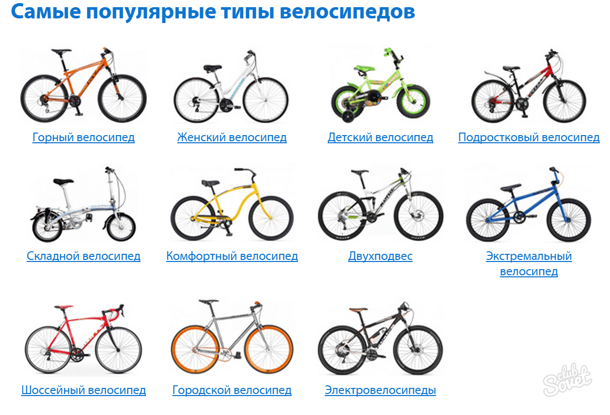Электровелосипеды: для бездорожья, рейтинг велосипедов с электромотором.