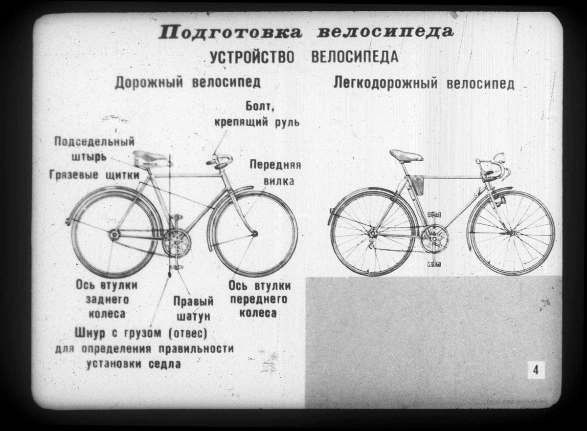 Велосипеды аист выпускаемые в ссср и современные модели