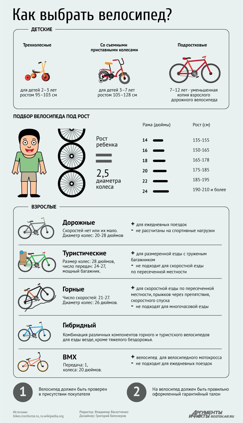 Как выбрать велосипед для ребенка, чтобы он радовался и был счастлив