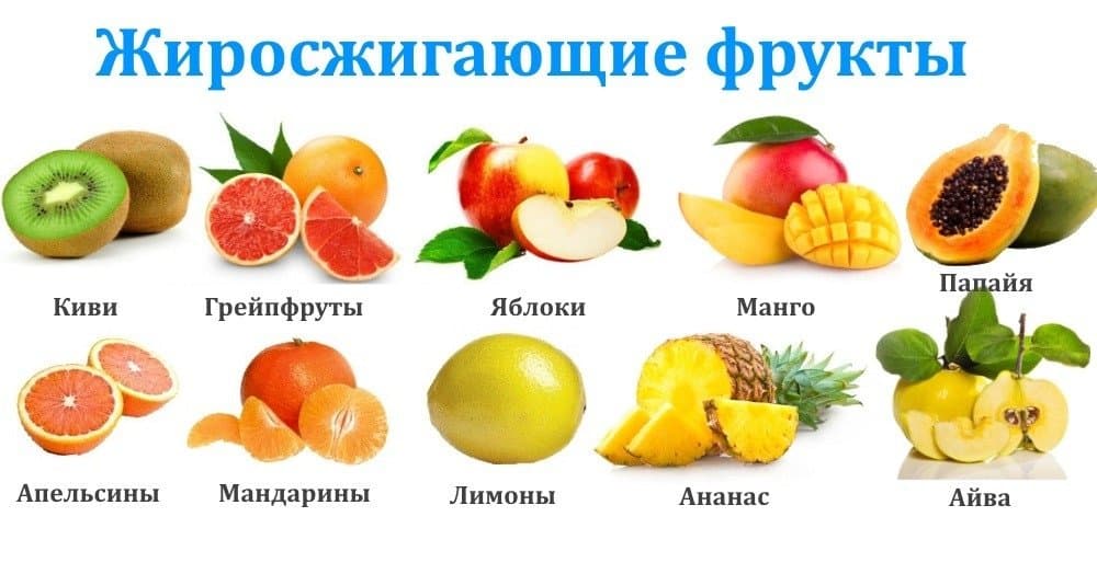 Как правильно есть фрукты?