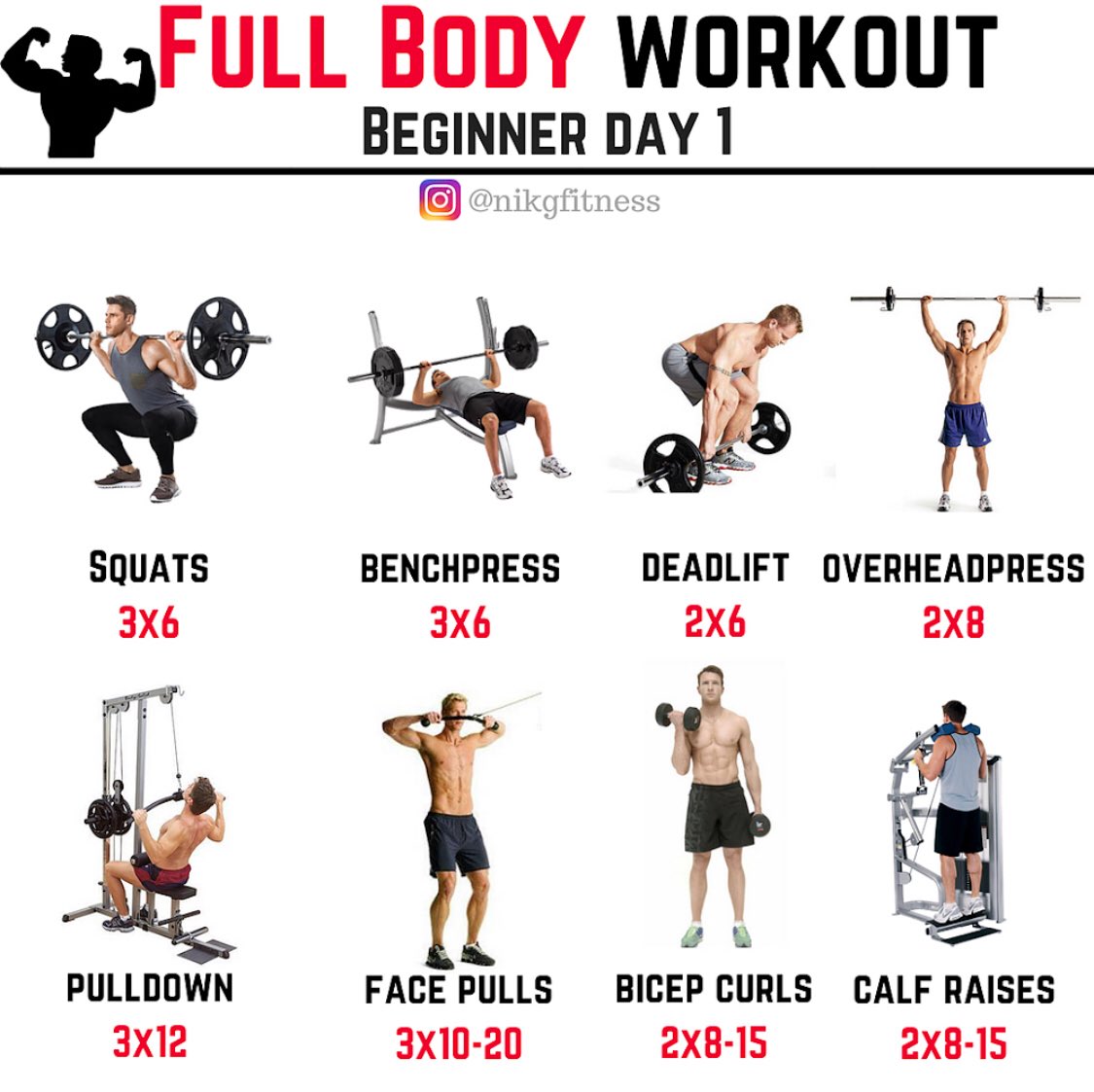Программа тренировок Full body для мужчин