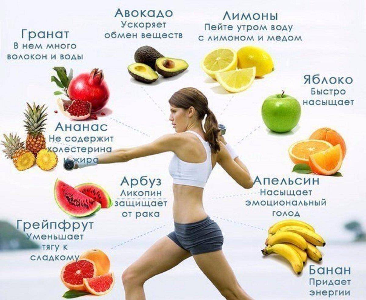 Можно ли есть фрукты после еды, когда лучше, в каком виде, какие подходят для похудения