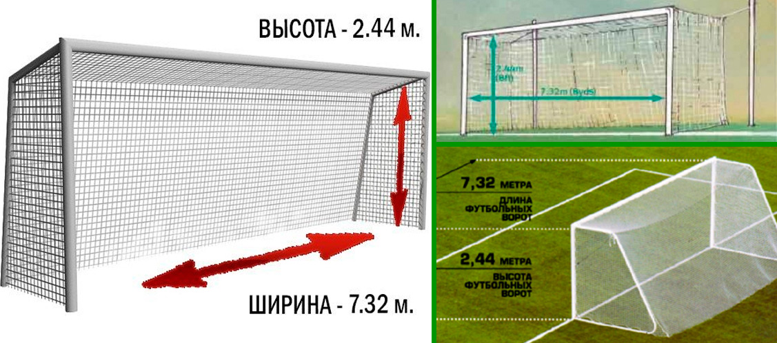 Какой размер футбольных ворот по стандарту :: syl.ru