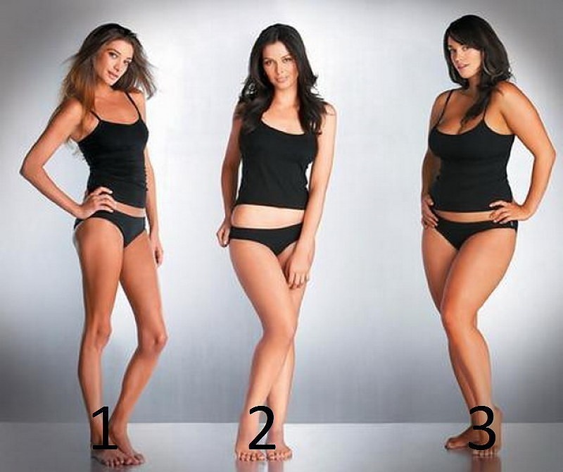 Какие пропорции женского тела можно назвать идеальными — параметры фигуры женщин в таблицах