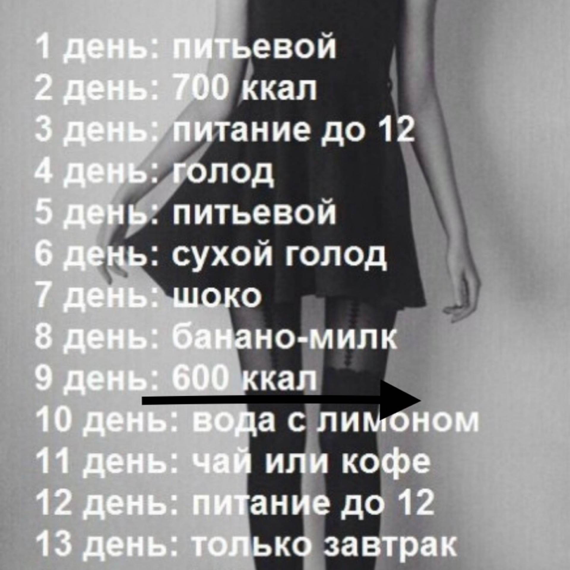 Если не есть после 6 на сколько можно похудеть за месяц - реально ли сбросить вес за неделю, если не кушать после шести | balproton.ru