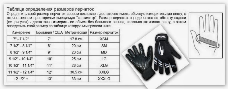 Лучшие разновидности перчаток для турника, их надежные производители