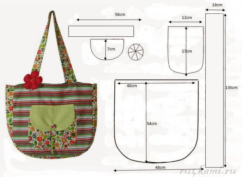 Как сшить модную сумку из разных материалов своими руками: полезные советы