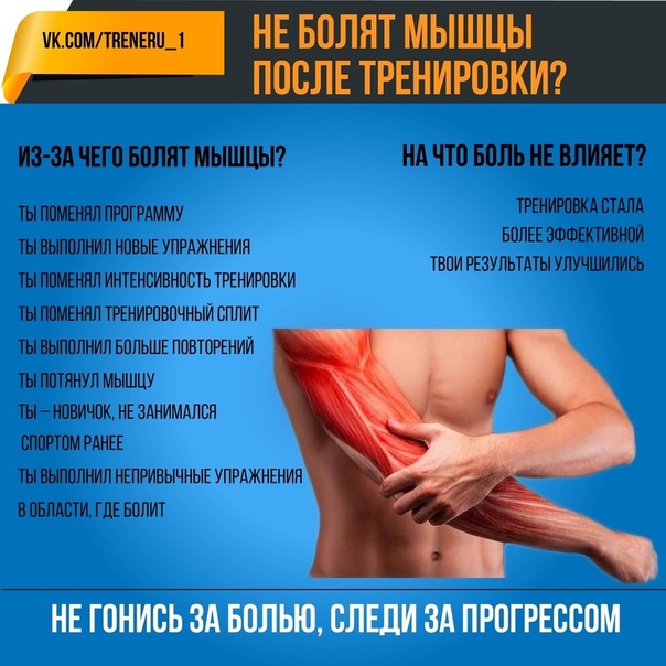 Крепатура мышц: что делать, если болят мышцы после тренировки