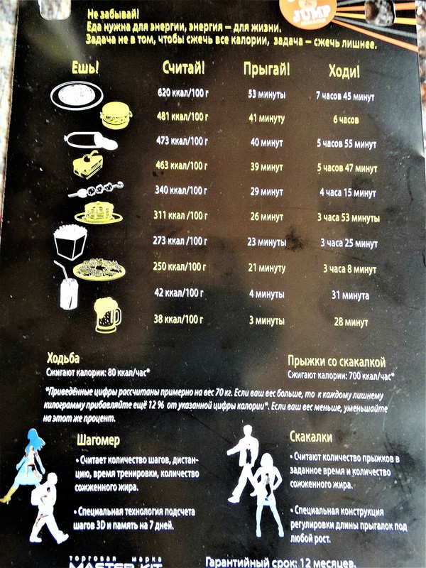 Прыжки на скакалке для похудения: сколько калорий сжигается, программа и техника | irksportmol.ru