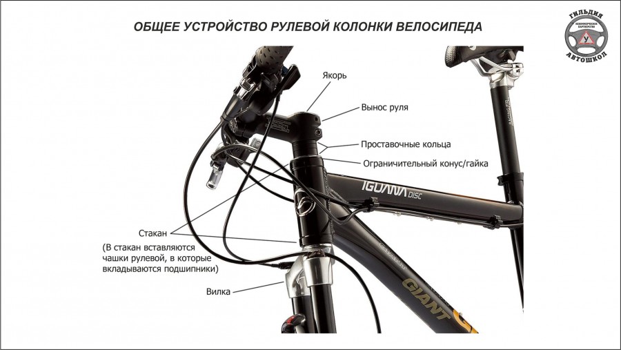 Рулевой стакан и рулевая колонка велосипеда. виды и особенности