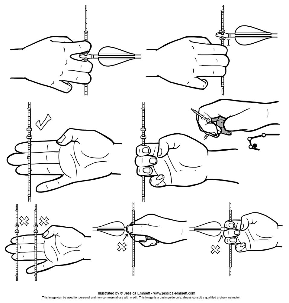 Техника стрельбы из лука: 2 - положение тела