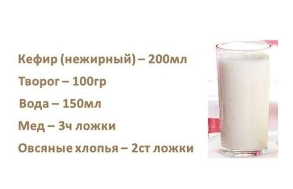 Домашний протеиновый коктейль для похудения: рецепты приготовления | proka4aem.ru