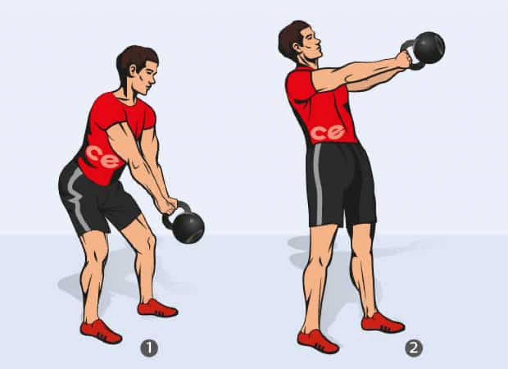 Лучшие упражнения с гирей в домашних условиях: программа тренировок с гирей на все группы мышц для похудения мужчин и жирсжигания