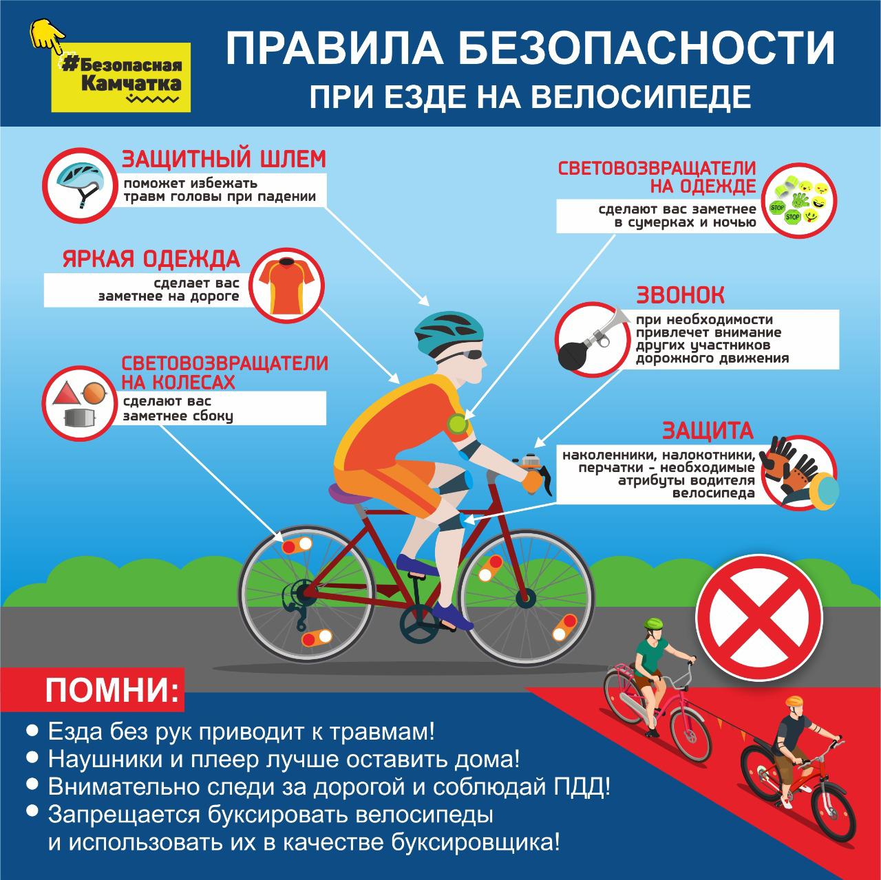 Сообщение правила поведения водителя велосипеда - памятка