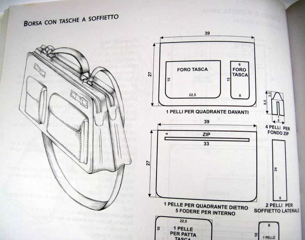 Рюкзак своими руками — выкройки и пошаговая инструкция как сшить и изготовить рюкзак из различных материалов (110 фото)