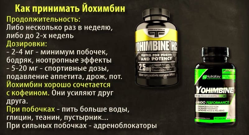 Как принимать препарат йохимбин чтобы похудеть - про-лицо.ру