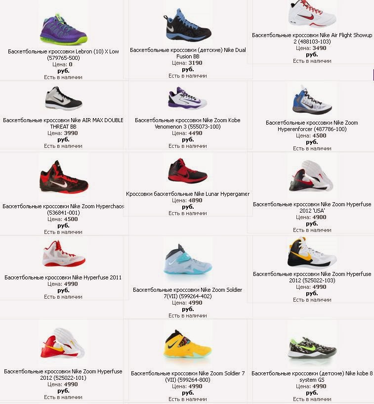 Обзор основных видов кроссовок и лучших брендов этой категории обуви