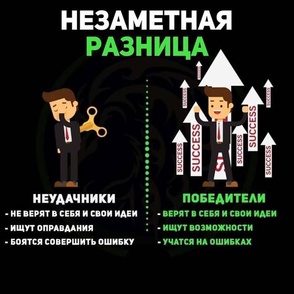 Чем отличается лауреат от дипломанта и в чем их сходство :: businessman.ru