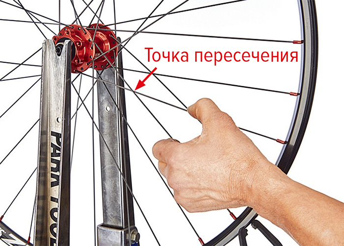 Как подтянуть спицы на велосипеде самому, спицовка, натягивание спиц в домашних условиях