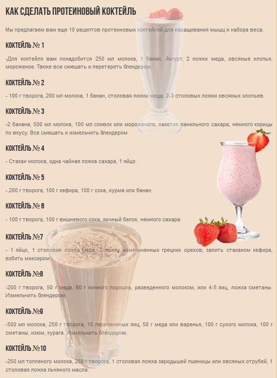 Протеиновый коктейль для похудения: лучший белковый, как сделать в домашних условиях, рецепты для женщин, как приготовить для похудения, диеты