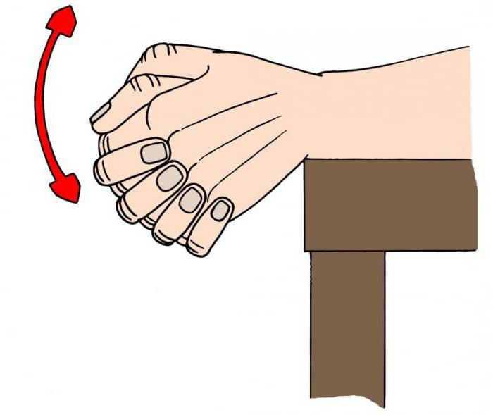 Как накачать кисти рук: упражнения и тренировки для дома