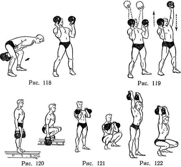 Упражнения с гирями: комплекс упражнений на все группы мышц для начинающих