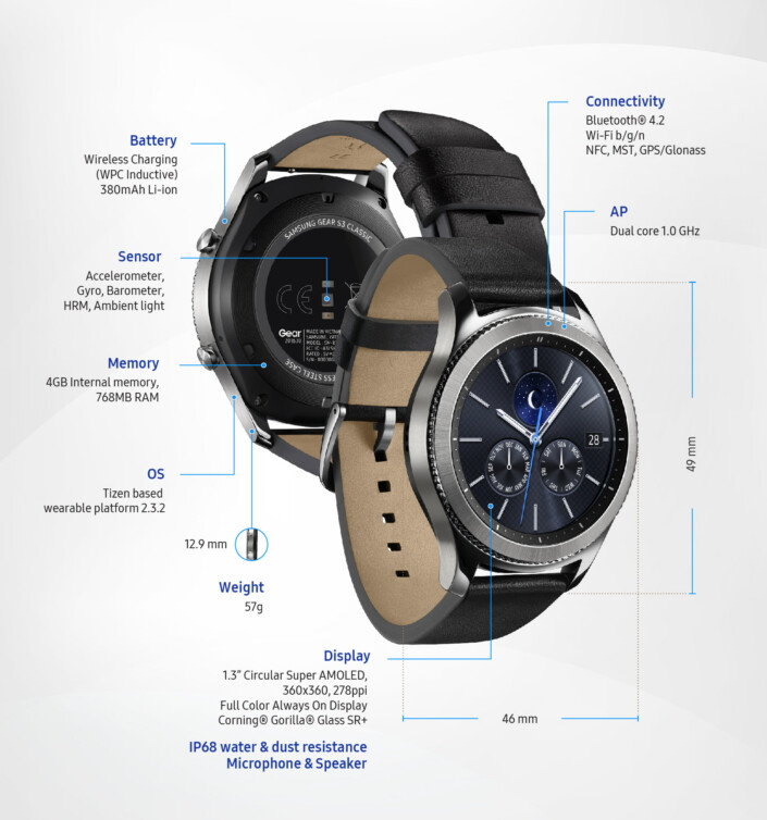 Обзор samsung gear s3 frontier - лучшие смарт-часы на рынке