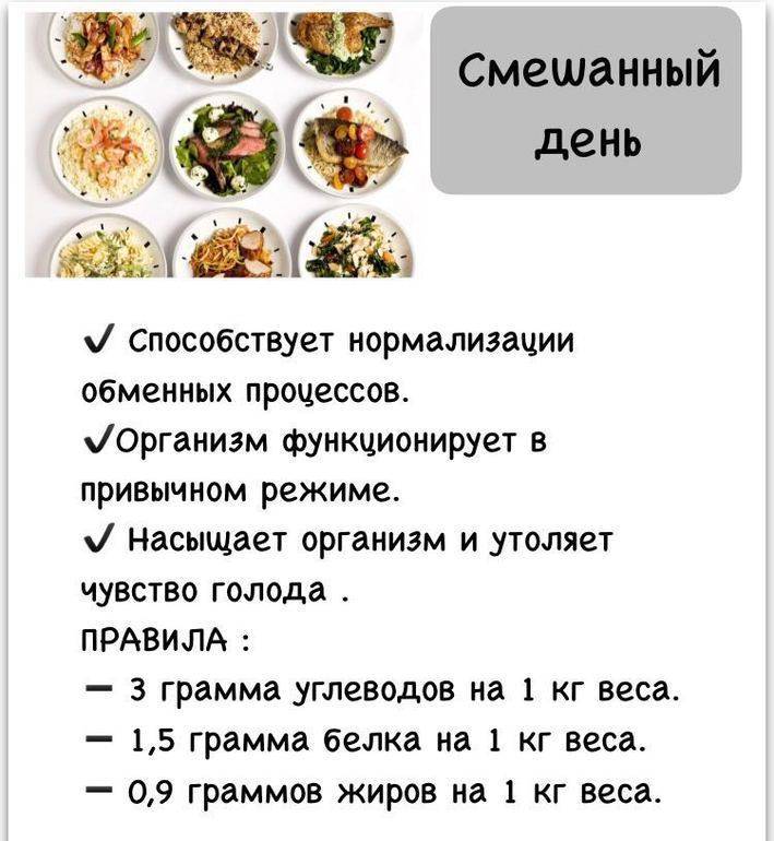 Подробное описание диеты буч (белково-углеводное чередование) для похудения: меню с рецептами на каждый день