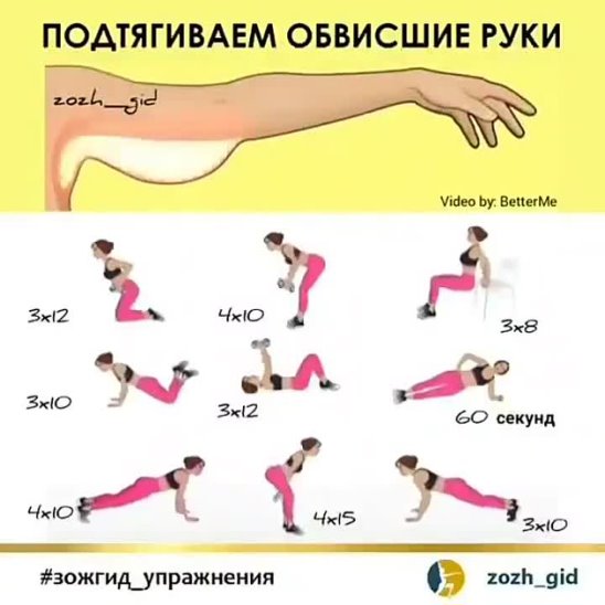 5 упражнений для рук чтобы не висела кожа: что делать и как убрать проблему женщинам и девушкам