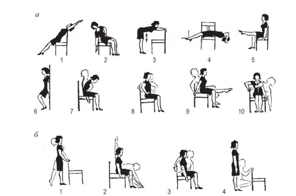 Комплекс упражнений производственной гимнастики для офисных работников