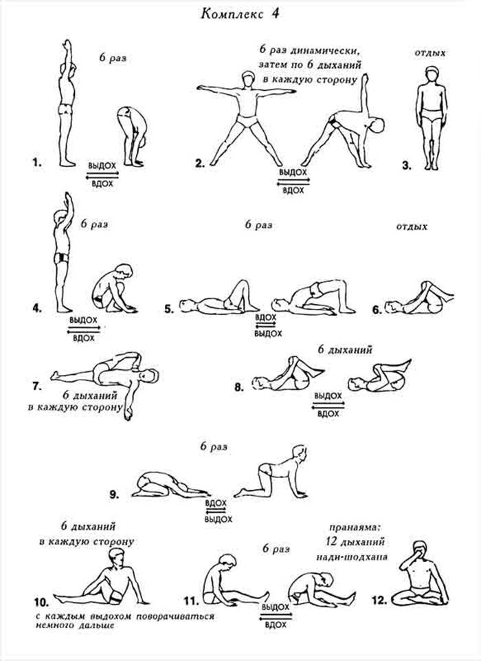 Упражнения йоги для начинающих в домашних условиях