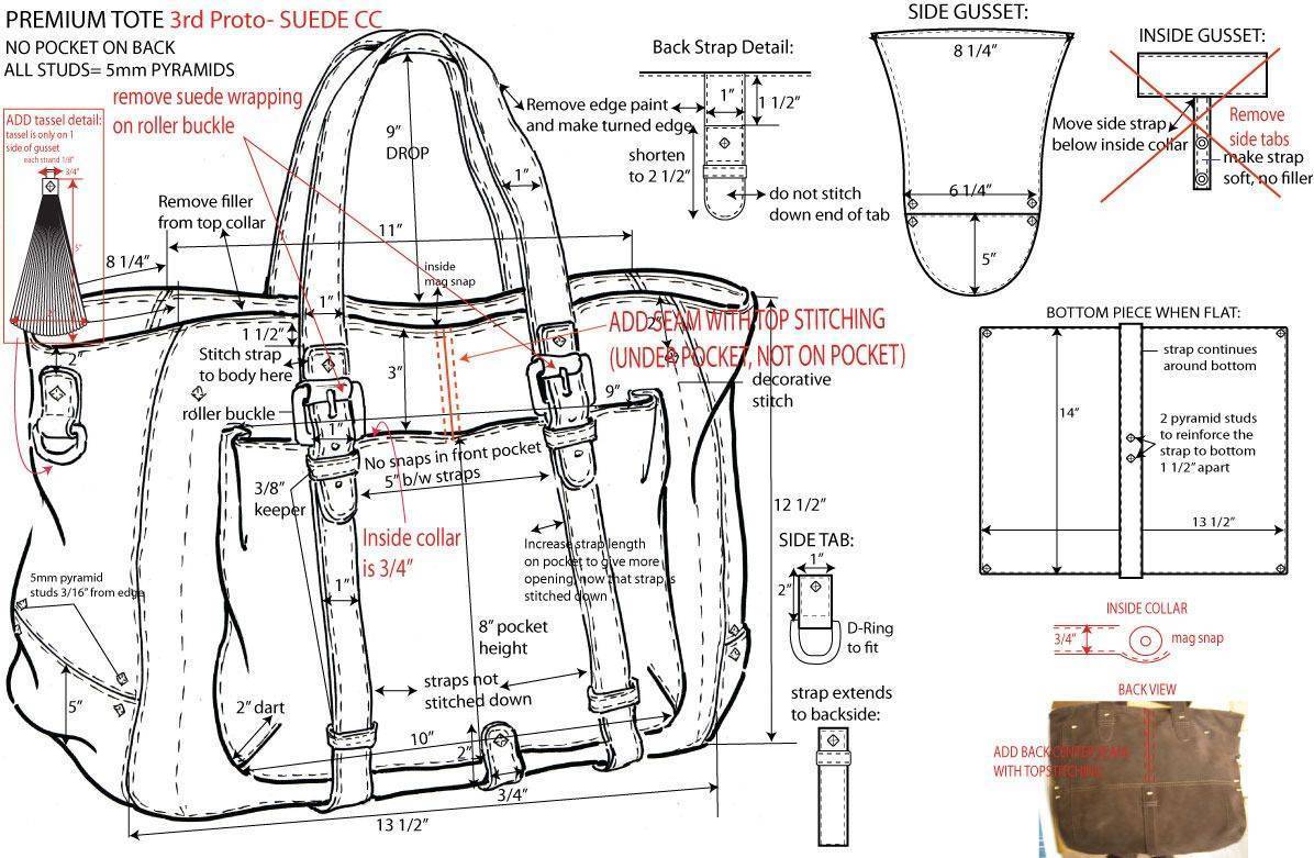 Шьем женский кожаный рюкзак. часть 2. процесс сборки